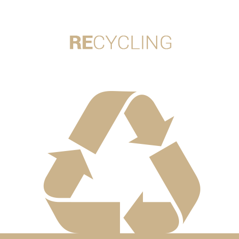 recyclage